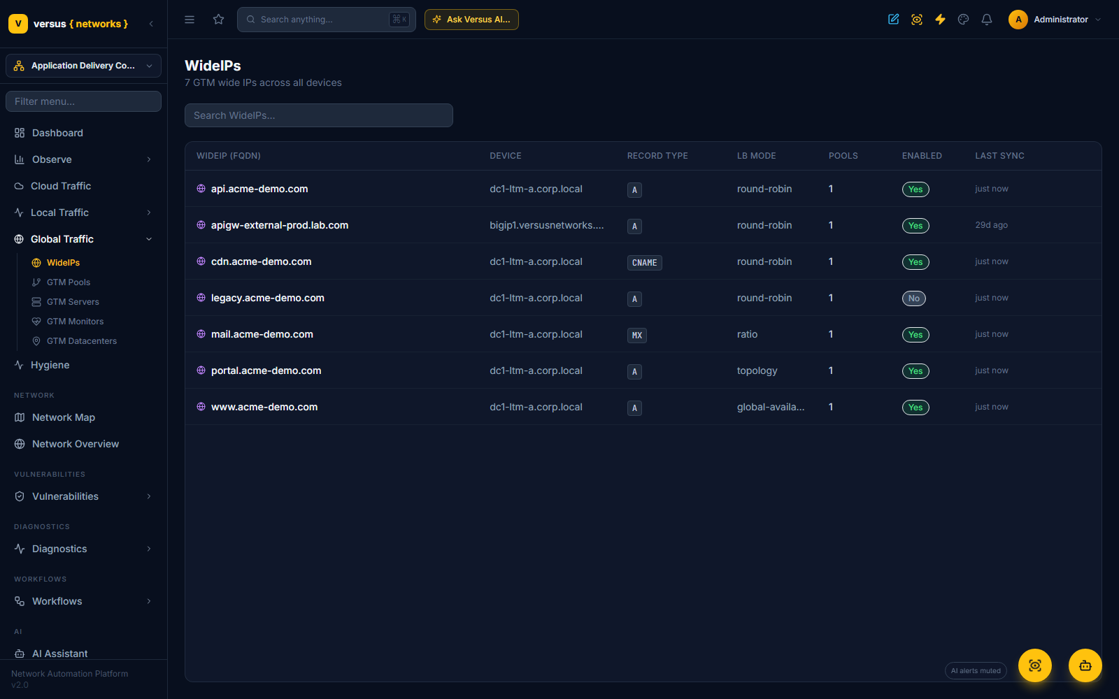 Click to enlarge WideIPs list showing seven Wide-IPs across two BIG-IP DNS devices with record type, LB mode, pool count, enabled state and last sync