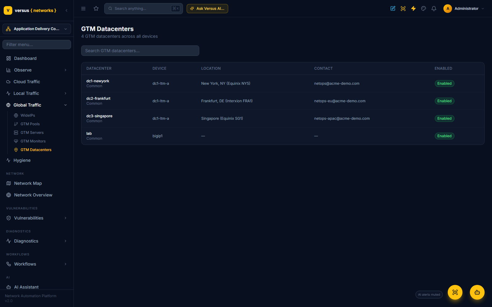 Click to enlarge GTM Datacenters list with New York, Frankfurt and Singapore datacenters, their location and contact