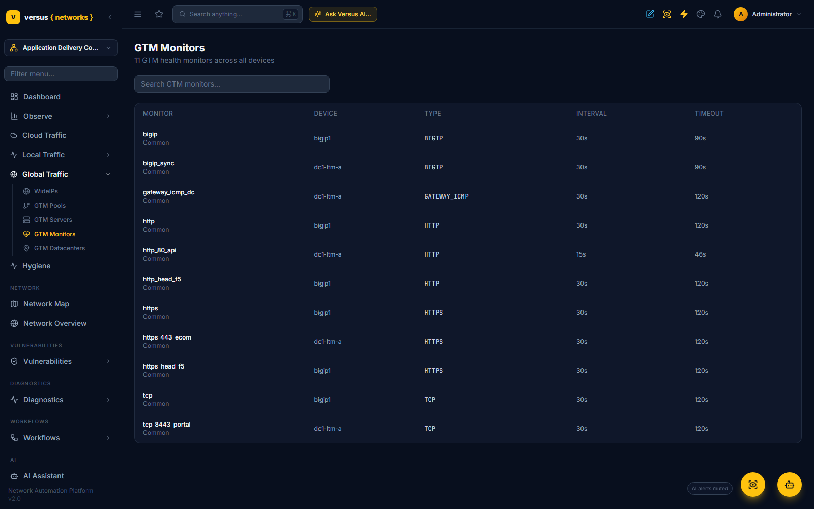 Click to enlarge GTM Monitors list with https, http, gateway_icmp, tcp and bigip monitors, their interval and timeout
