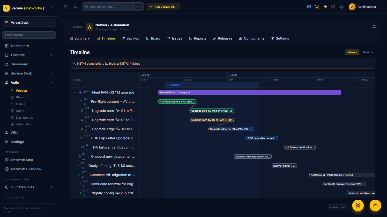 Click to enlarge Timeline roadmap with epic and issue bars on a date axis, a sprint band, dependency arrows and a scheduling warning