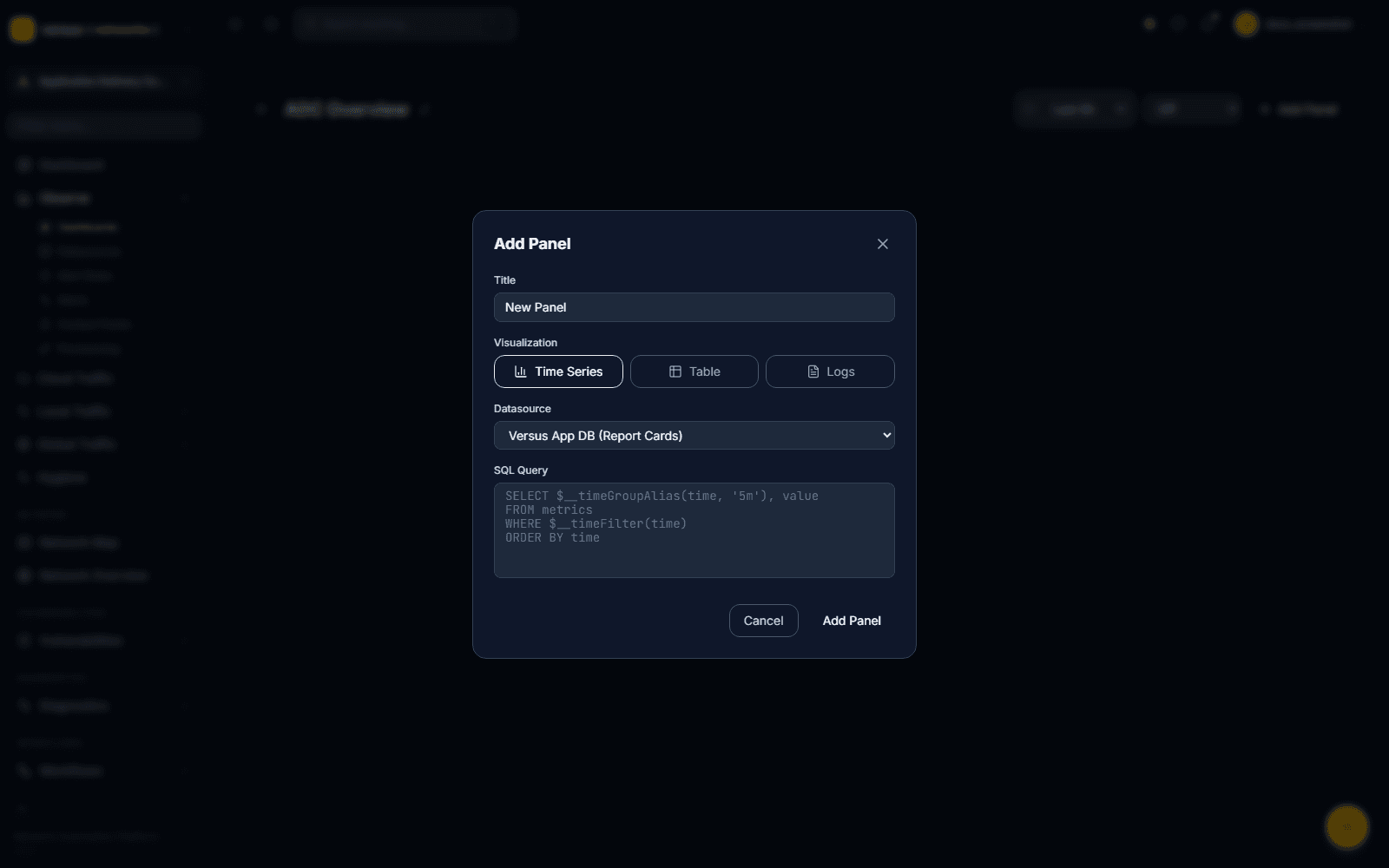 Click to enlarge Add Panel modal showing Title, a Time Series / Table / Logs visualization toggle, a Datasource dropdown set to a PostgreSQL source, and a SQL query box