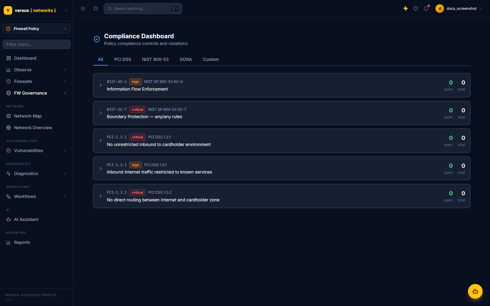 Click to enlarge Compliance control list