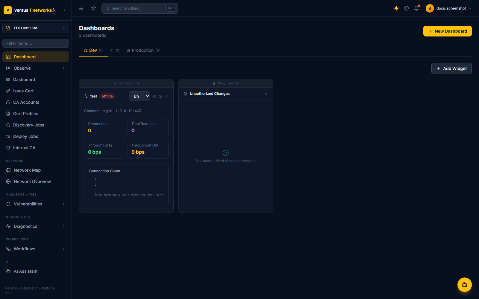 Click to enlarge Dashboard page with device widgets and an Unauthorized Changes panel