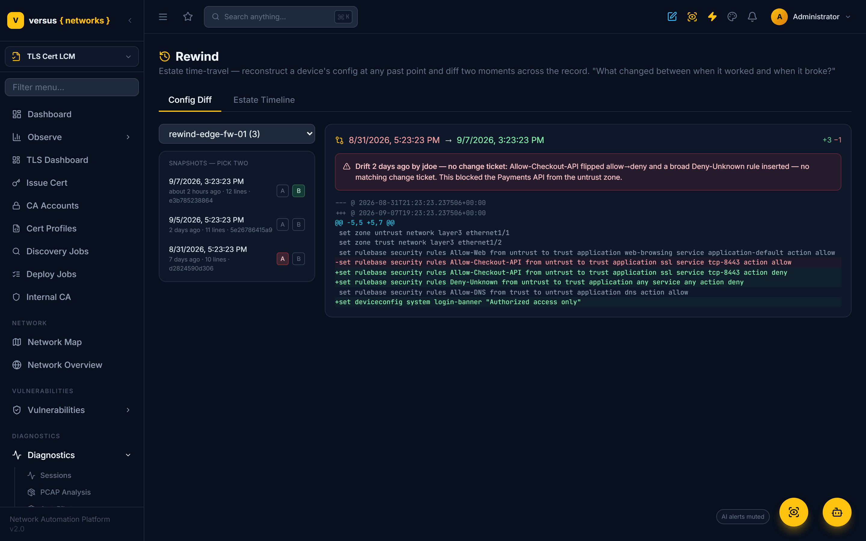 Rewind's Config Diff tab for rewind-edge-fw-01. Three snapshots are listed: 8/31/2026 tagged A, 9/5/2026, and 9/7/2026 tagged B. The diff header reads 8/31/2026 → 9/7/2026 with +3 −1. A red drift banner says "Drift 2 days ago by jdoe — no change ticket: Allow-Checkout-API flipped allow→deny and a broad Deny-Unknown rule inserted — no matching change ticket. This blocked the Payments API from the untrust zone." Below it the unified diff shows the Allow-Checkout-API rule removed with action allow and re-added with action deny, a new Deny-Unknown any/any deny rule, and a new login-banner line.