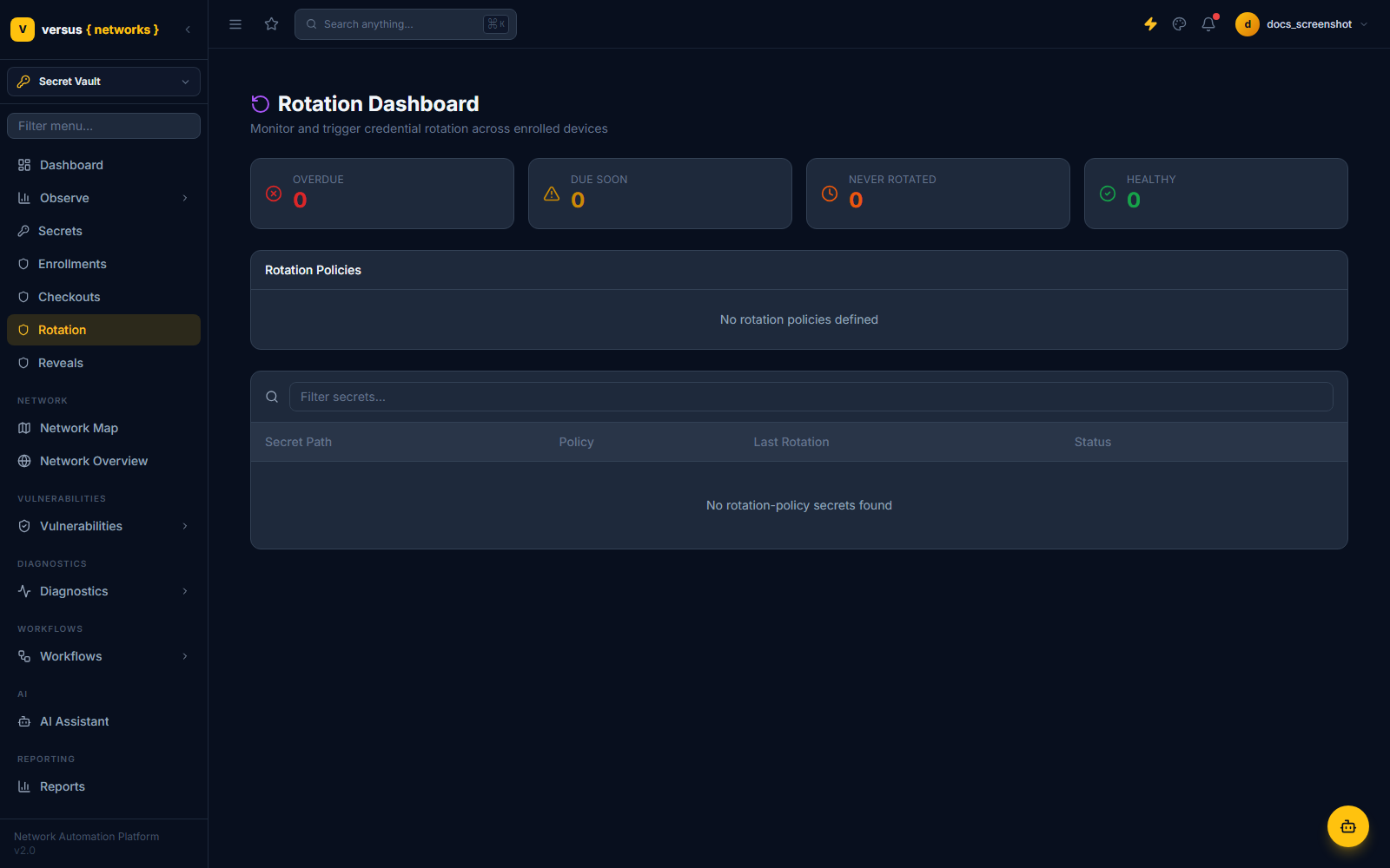 Click to enlarge Secret Vault - Rotation Dashboard