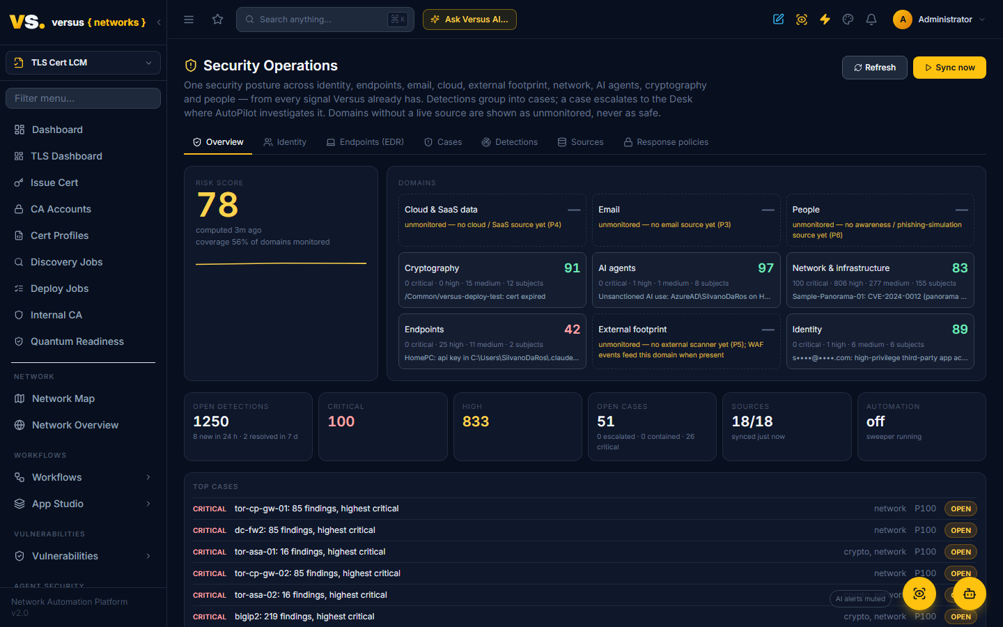 Click to enlarge Security Operations overview — the tenant risk score, the nine domains with unmonitored ones stated, and the top cases