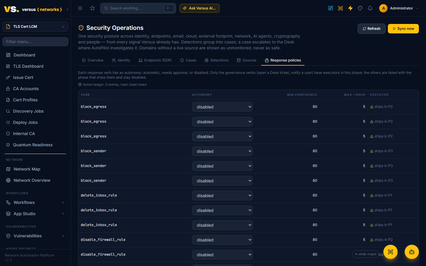 Click to enlarge Response policies — the verb catalogue with autonomy, the phase that ships each executor, and the hash-chained action ledger
