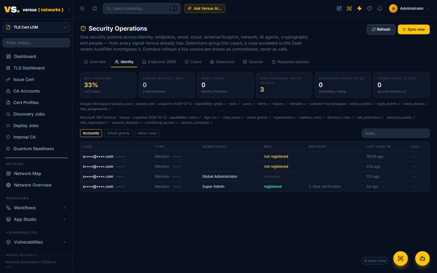 Click to enlarge Identity — MFA and 2-Step Verification coverage, administrators without MFA, high-privilege app grants, suspicious inbox rules and the policy posture of the connected Microsoft 365 tenant and Google Workspace