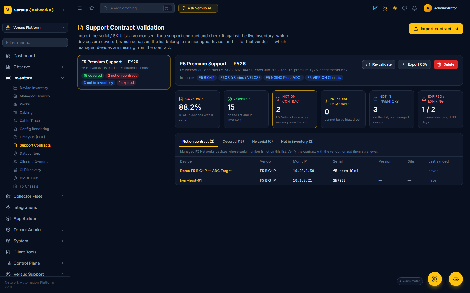 Support Contract Validation — an F5 list checked against the inventory, with the devices missing from the contract in front