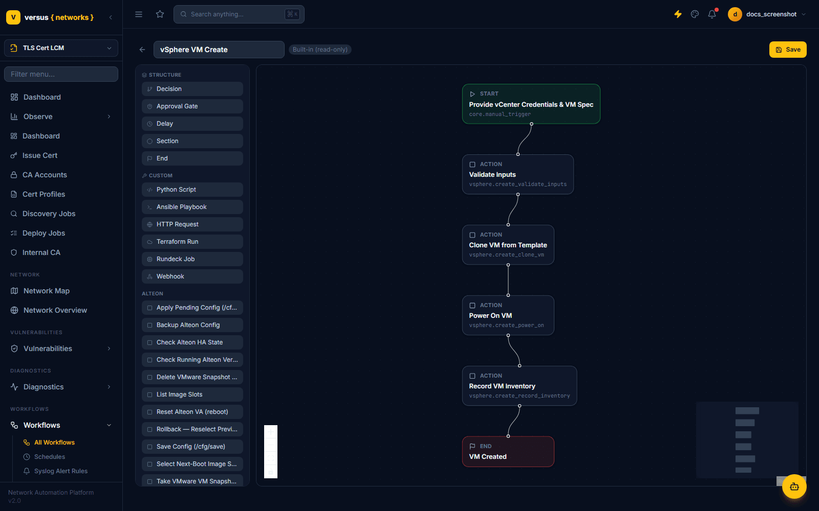 The built-in vSphere VM Create workflow canvas showing Start, Validate Inputs, Clone VM from Template, Power On VM, Record VM Inventory, and End nodes connected in sequence