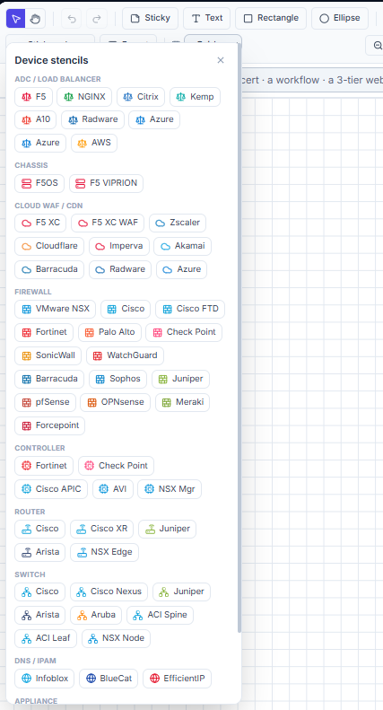 Click to enlarge The Device stencils palette open, grouped by function — ADC/Load Balancer, Chassis, Cloud WAF/CDN, Firewall, Controller, Router, Switch, DNS/IPAM — with vendors like F5, Citrix, A10, Cisco, Palo Alto, Fortinet, Arista, and Cloudflare shown in their brand colours