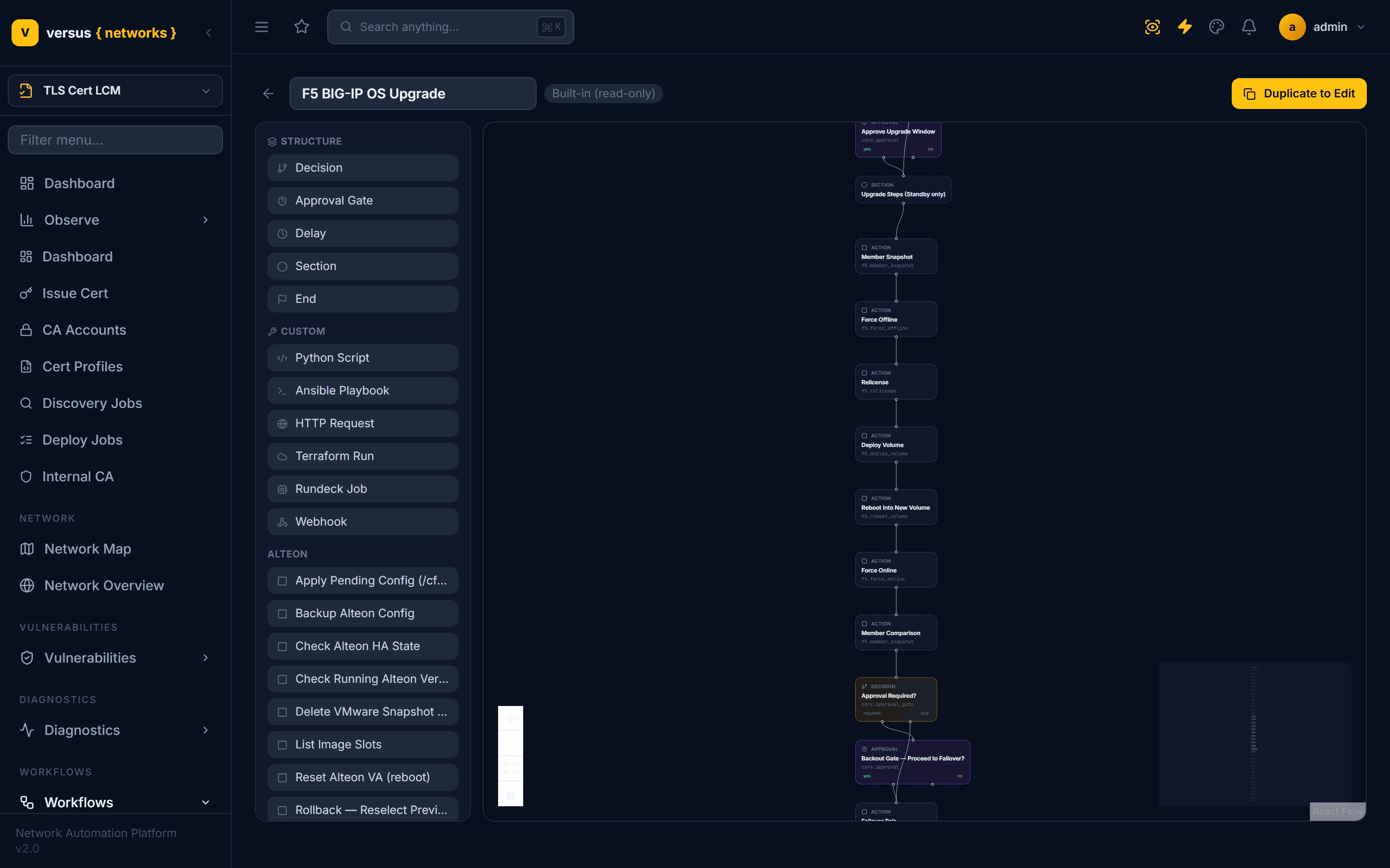 Click to enlarge Workflow canvas with real node types