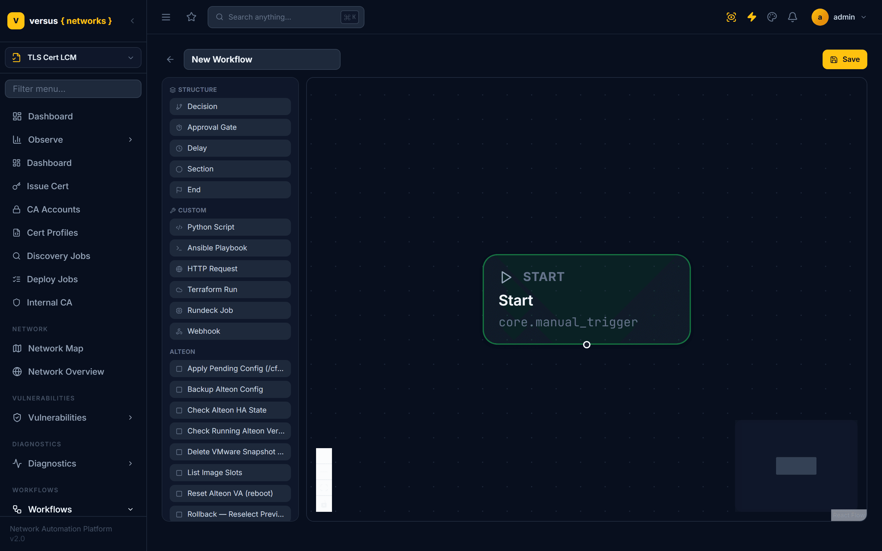 Click to enlarge Blank new workflow canvas